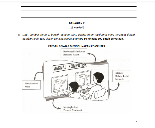 Contoh Soalan Karangan Tingkatan 2